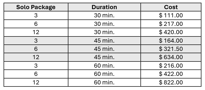 Personal training Pricing
